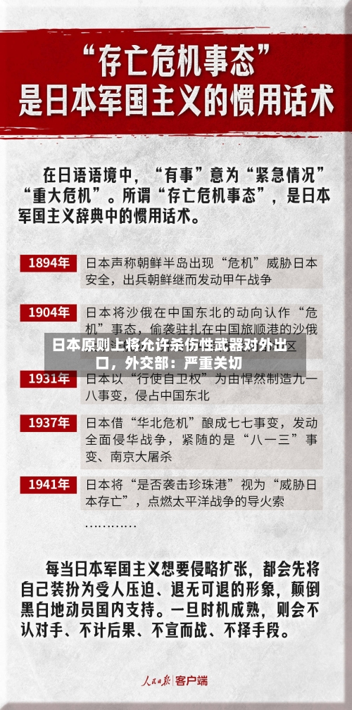 日本原则上将允许杀伤性武器对外出口，外交部：严重关切-第2张图片