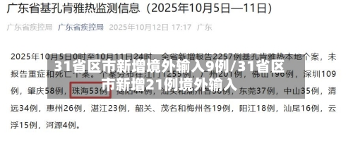 31省区市新增境外输入9例/31省区市新增21例境外输入