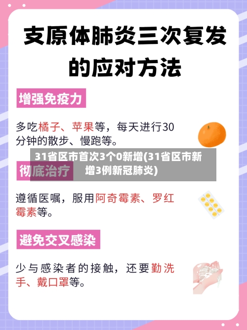 31省区市首次3个0新增(31省区市新增3例新冠肺炎)