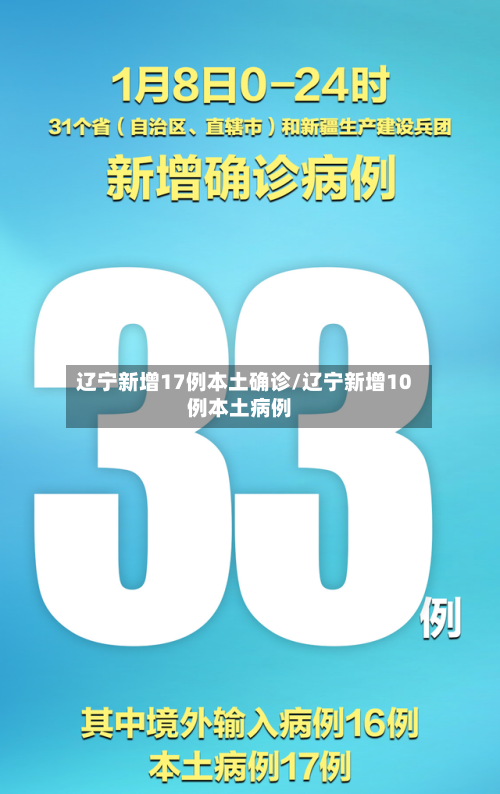辽宁新增17例本土确诊/辽宁新增10例本土病例
