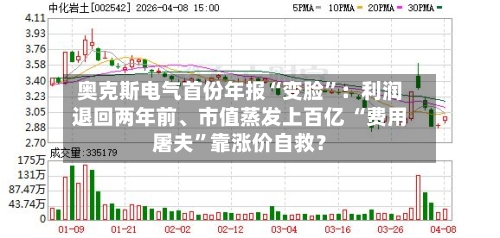 奥克斯电气首份年报“变脸”：利润退回两年前	、市值蒸发上百亿 “费用屠夫	”靠涨价自救？-第2张图片