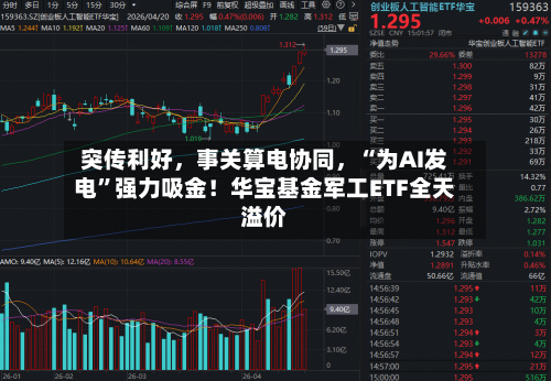 突传利好，事关算电协同，“为AI发电	”强力吸金！华宝基金军工ETF全天溢价-第2张图片