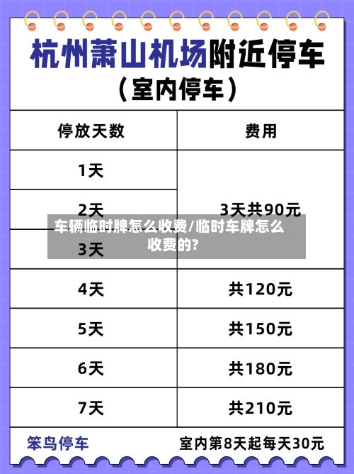 车辆临时牌怎么收费/临时车牌怎么收费的?-第2张图片