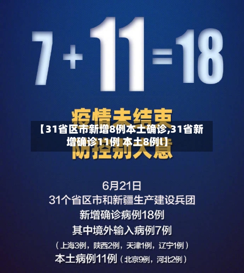【31省区市新增8例本土确诊,31省新增确诊11例 本土8例l】-第2张图片