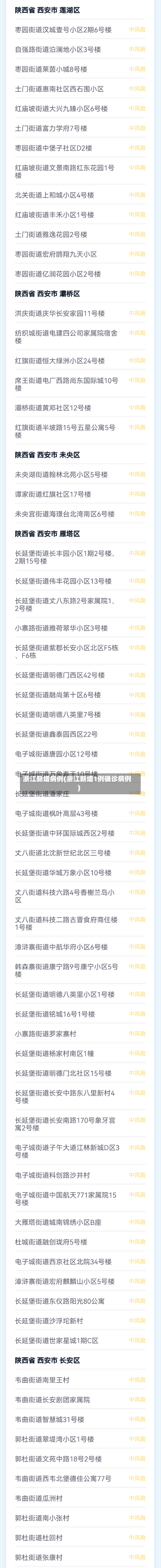 浙江新增病例(浙江新增1例确诊病例)-第3张图片