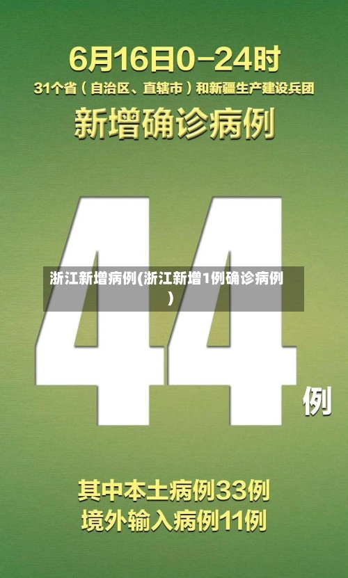 浙江新增病例(浙江新增1例确诊病例)-第2张图片