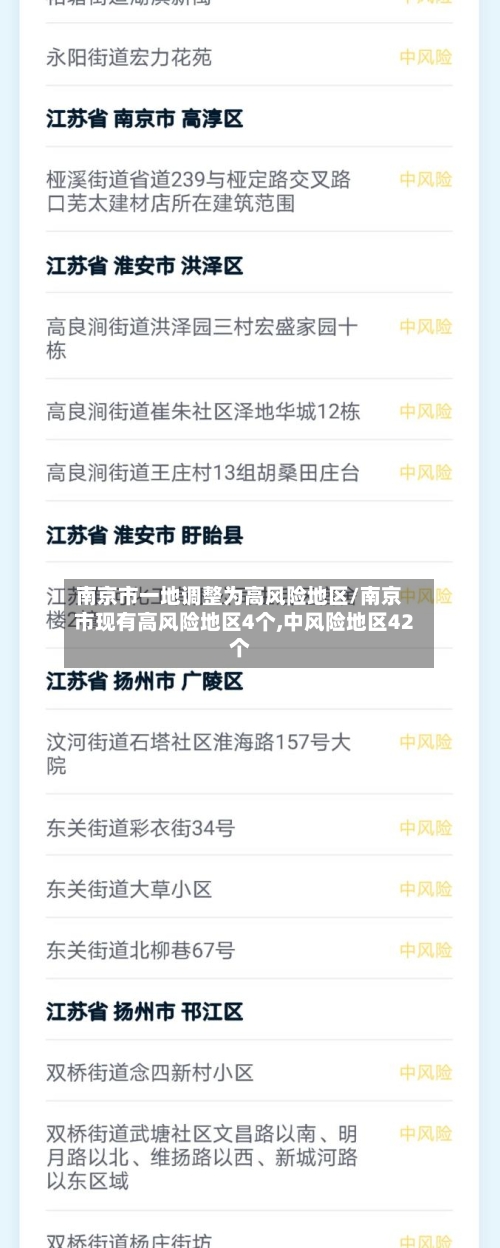 南京市一地调整为高风险地区/南京市现有高风险地区4个,中风险地区42个-第2张图片