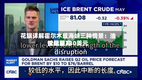 花旗详解霍尔木兹海峡三种情景：油价比较高或飙至130美元