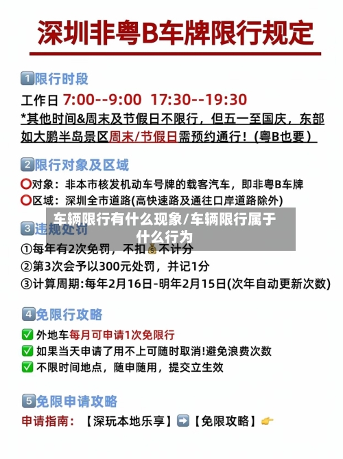 车辆限行有什么现象/车辆限行属于什么行为