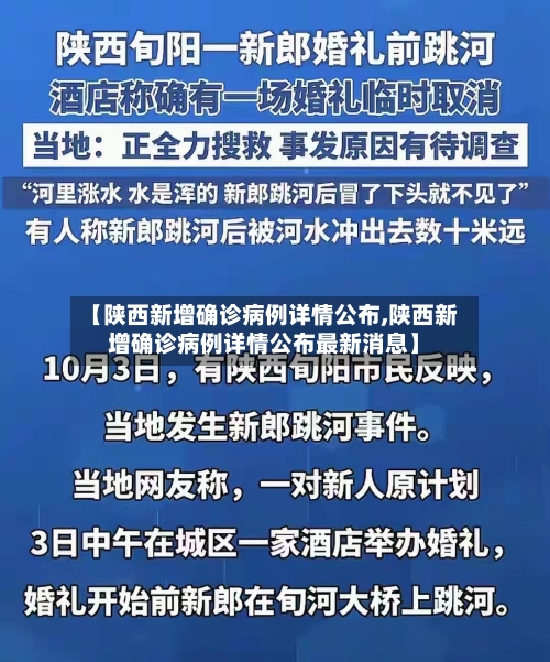 【陕西新增确诊病例详情公布,陕西新增确诊病例详情公布最新消息】