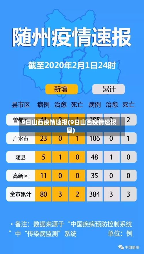 9日山西疫情速报(9日山西疫情速报图)