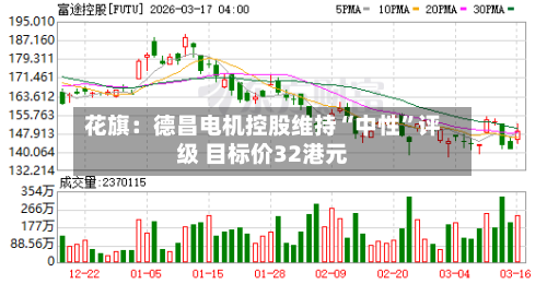 花旗：德昌电机控股维持“中性”评级 目标价32港元-第2张图片