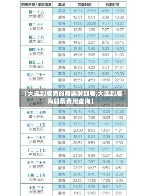 【大连到威海的船票时刻表,大连到威海船票费用查询】-第3张图片