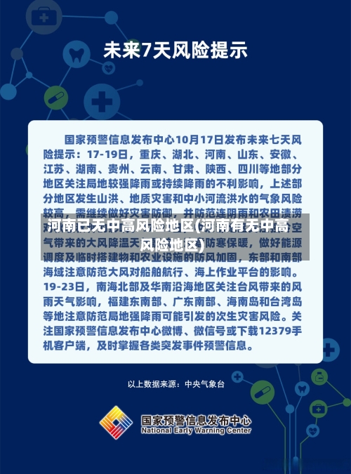 河南已无中高风险地区(河南有无中高风险地区)