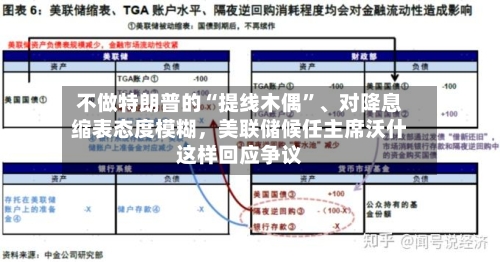 不做特朗普的“提线木偶”、对降息缩表态度模糊，美联储候任主席沃什这样回应争议