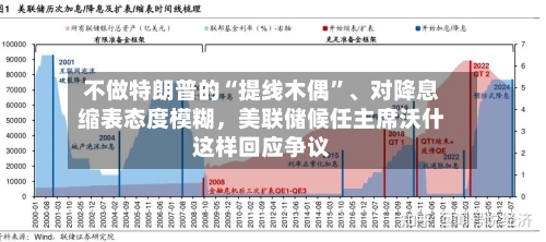 不做特朗普的“提线木偶	”、对降息缩表态度模糊，美联储候任主席沃什这样回应争议-第3张图片