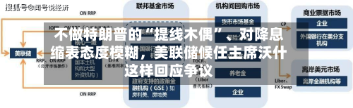 不做特朗普的“提线木偶	”、对降息缩表态度模糊	，美联储候任主席沃什这样回应争议-第2张图片