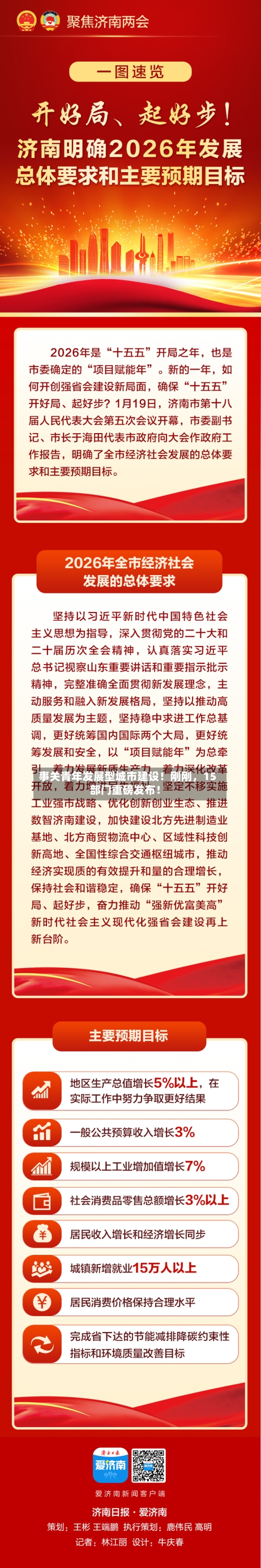 事关青年发展型城市建设！刚刚，15部门重磅发布！