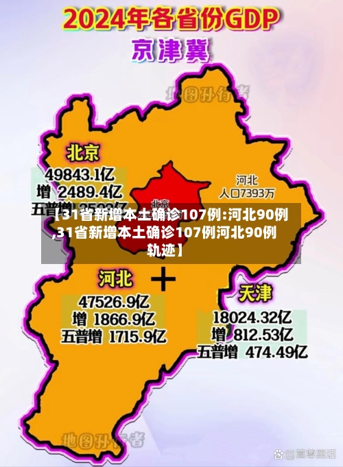 【31省新增本土确诊107例:河北90例,31省新增本土确诊107例河北90例轨迹】