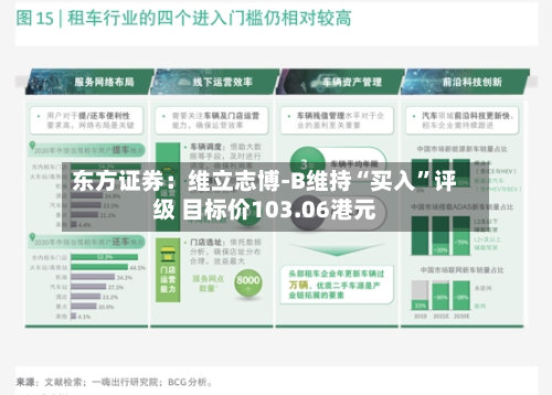 东方证券：维立志博-B维持“买入”评级 目标价103.06港元-第2张图片
