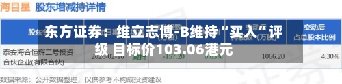 东方证券：维立志博-B维持“买入”评级 目标价103.06港元