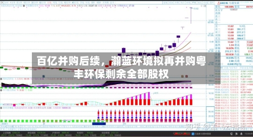 百亿并购后续	，瀚蓝环境拟再并购粤丰环保剩余全部股权-第2张图片