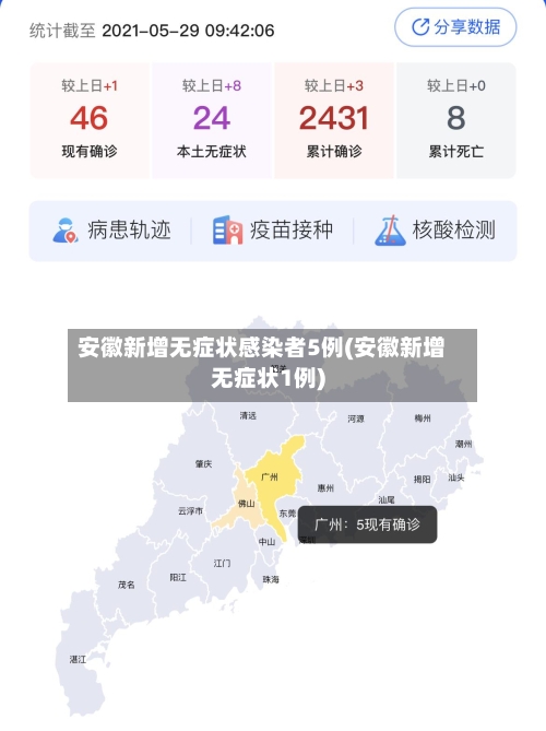 安徽新增无症状感染者5例(安徽新增无症状1例)-第2张图片