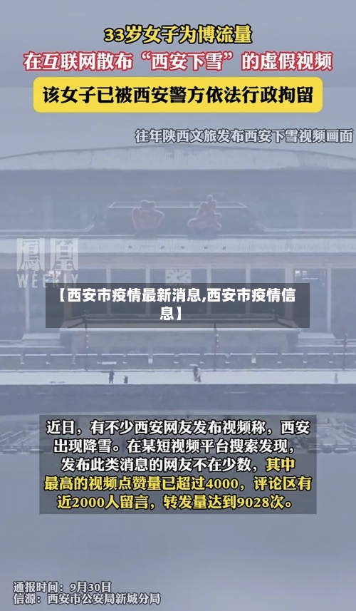 【西安市疫情最新消息,西安市疫情信息】