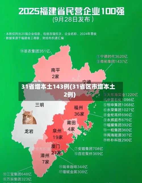 31省增本土143例(31省区市增本土2例)-第3张图片