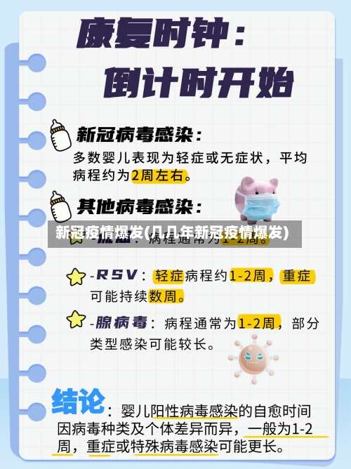 新冠疫情爆发(几几年新冠疫情爆发)