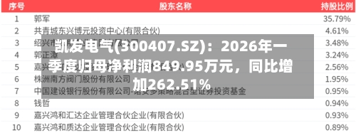 凯发电气(300407.SZ)：2026年一季度归母净利润849.95万元，同比增加262.51%