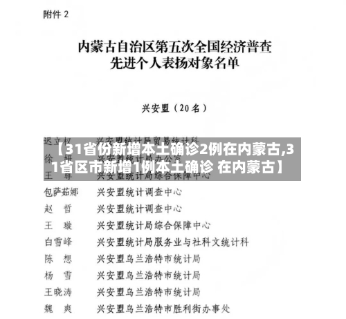 【31省份新增本土确诊2例在内蒙古,31省区市新增1例本土确诊 在内蒙古】-第2张图片
