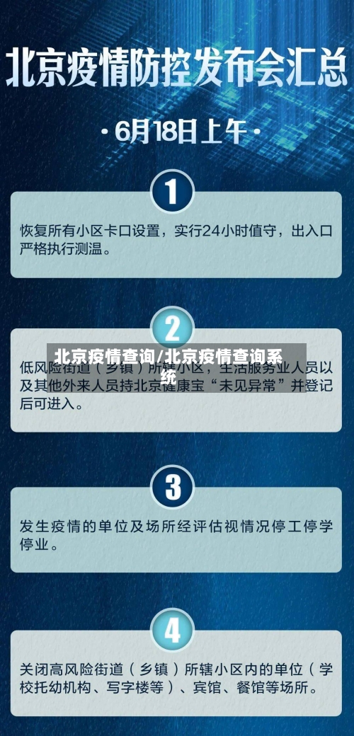 北京疫情查询/北京疫情查询系统-第2张图片