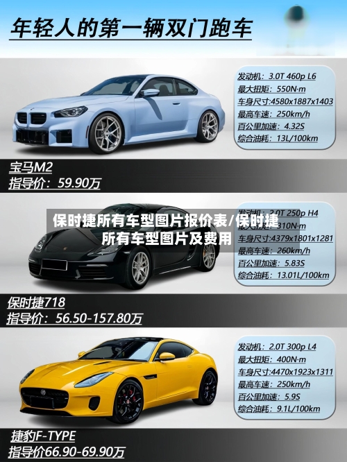 保时捷所有车型图片报价表/保时捷所有车型图片及费用-第2张图片