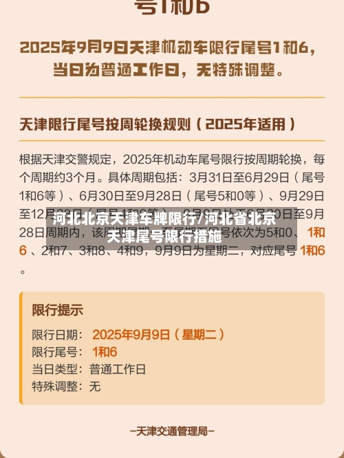 河北北京天津车牌限行/河北省北京天津尾号限行措施-第2张图片