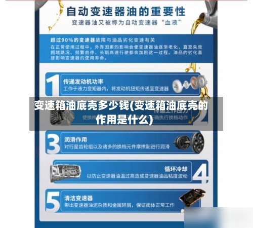 变速箱油底壳多少钱(变速箱油底壳的作用是什么)