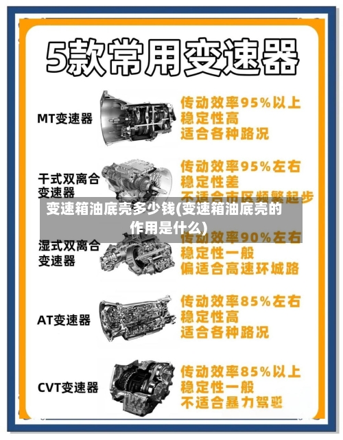 变速箱油底壳多少钱(变速箱油底壳的作用是什么)-第3张图片