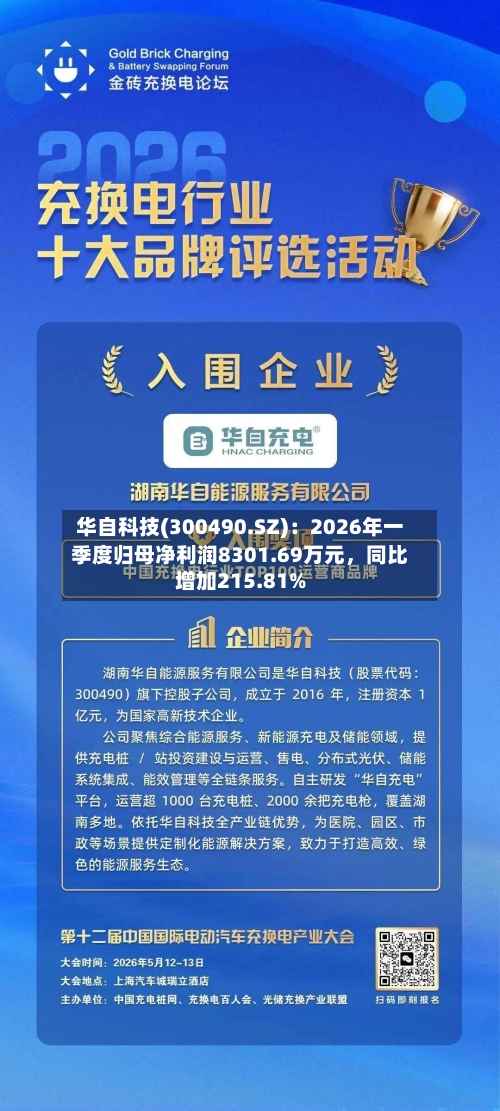 华自科技(300490.SZ)：2026年一季度归母净利润8301.69万元，同比增加215.81%