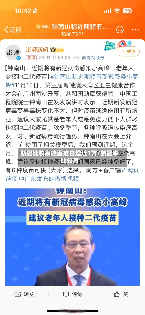新冠比较高峰重症日增近1万/新冠率比较高