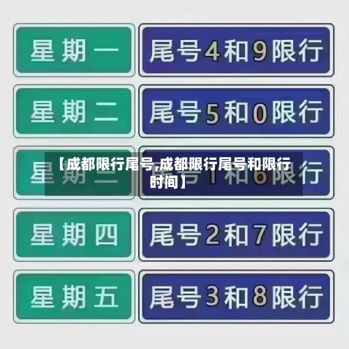 【成都限行尾号,成都限行尾号和限行时间】
