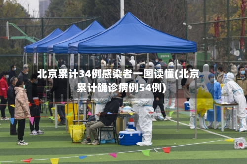 北京累计34例感染者一图读懂(北京累计确诊病例54例)