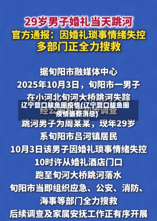 辽宁营口鲅鱼圈疫情(辽宁营口鲅鱼圈疫情最新消息)-第2张图片