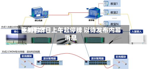 巨腾世界于4月23日上午起停牌 以待发布内幕消息