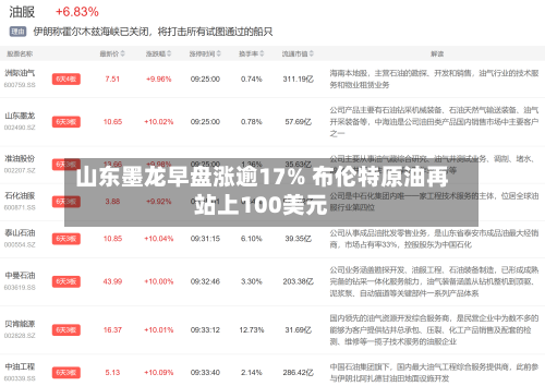 山东墨龙早盘涨逾17% 布伦特原油再站上100美元-第2张图片