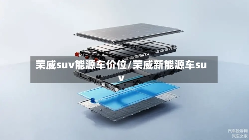 荣威suv能源车价位/荣威新能源车suv-第2张图片