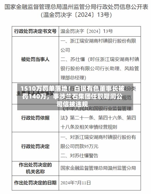 1510万罚单落地！白银有色董事长被罚140万，事涉兰石集团任职期间公司信披违规