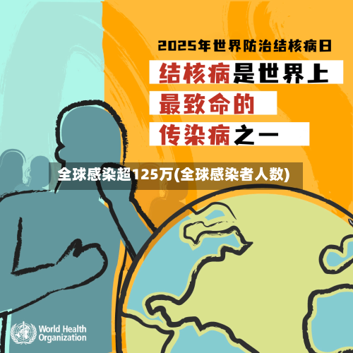 全球感染超125万(全球感染者人数)-第2张图片