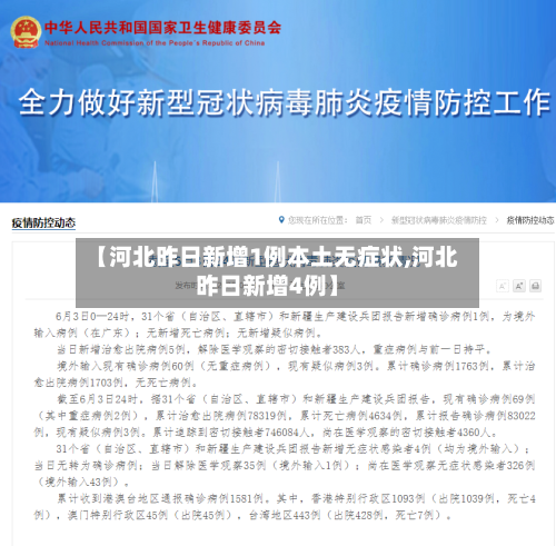 【河北昨日新增1例本土无症状,河北昨日新增4例】-第2张图片