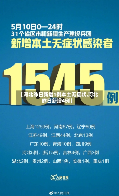 【河北昨日新增1例本土无症状,河北昨日新增4例】