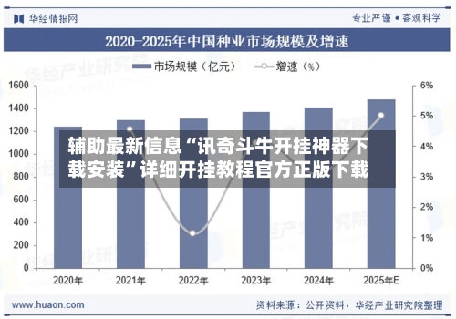 辅助最新信息“讯奇斗牛开挂神器下载安装”详细开挂教程官方正版下载-第3张图片